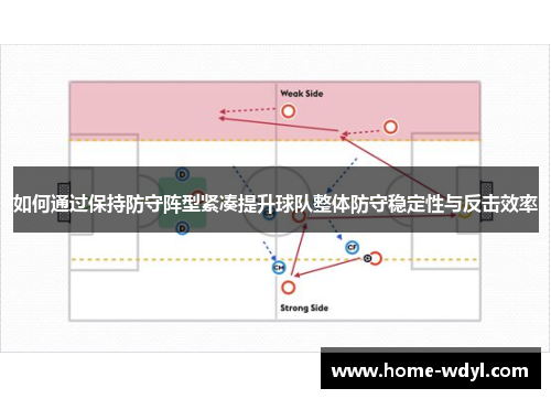 如何通过保持防守阵型紧凑提升球队整体防守稳定性与反击效率