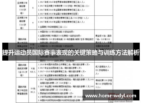 提升运动员国际赛事表现的关键策略与训练方法解析