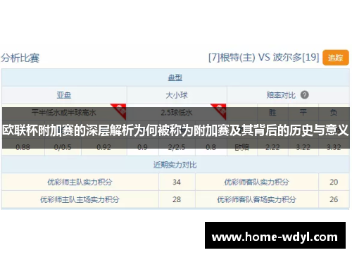 欧联杯附加赛的深层解析为何被称为附加赛及其背后的历史与意义