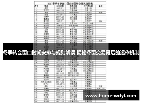 冬季转会窗口时间安排与规则解读 揭秘冬窗交易背后的运作机制