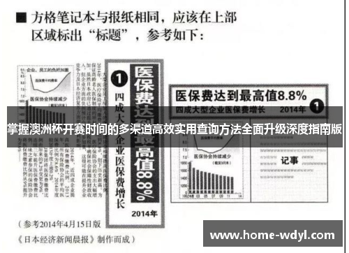 掌握澳洲杯开赛时间的多渠道高效实用查询方法全面升级深度指南版